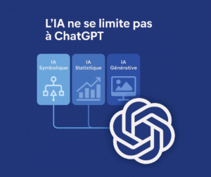 L'IA ne se limite pas à ChatGPT